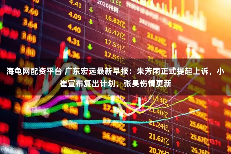 海龟网配资平台 广东宏远最新早报：朱芳雨正式提起上诉，小崔宣布复出计划，张昊伤情更新